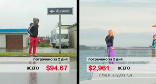 Орел и Решка интересные факты о Программе. Что такое «Орёл и решка»