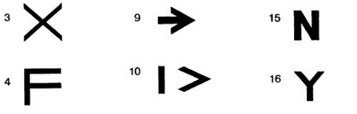 Международные сигналы бедствия которые подаются судами. Подача сигналов бедствия