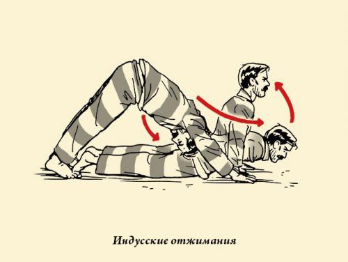 Тренировки в тюрьме. Собственно упражнения