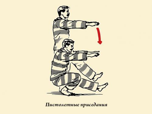 Тренировки в тюрьме. Собственно упражнения