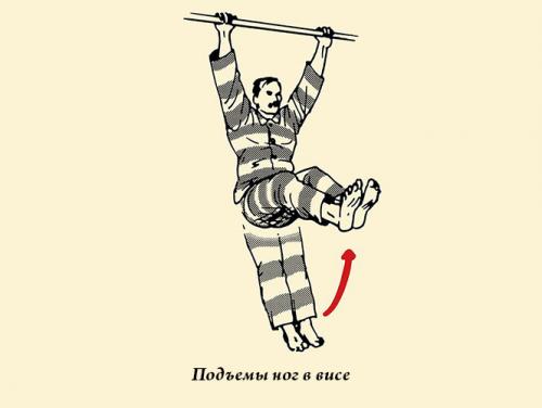 Тренировки в тюрьме. Собственно упражнения