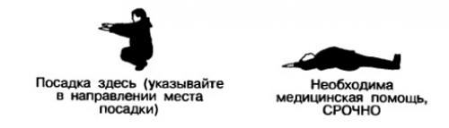 Международные сигналы бедствия которые подаются судами. Подача сигналов бедствия