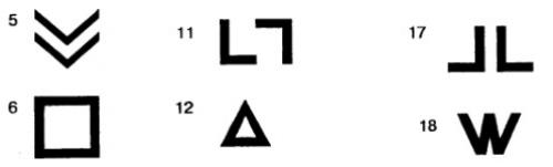 Международные сигналы бедствия которые подаются судами. Подача сигналов бедствия