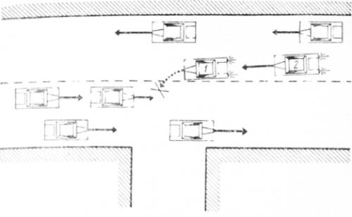 Предупреждающие сигналы водителей. 