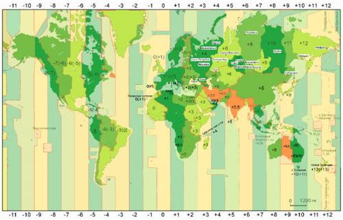 Часовые пояса.