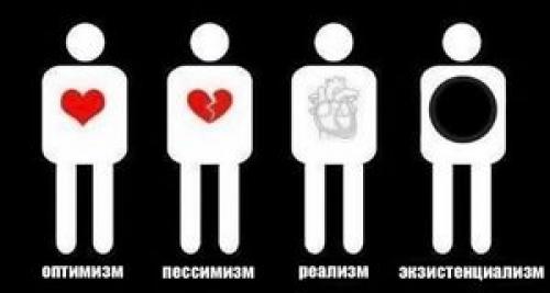 Экзистенциализм. Что такое экзистенциализм и что значит экзистенциальный взгляд на мир