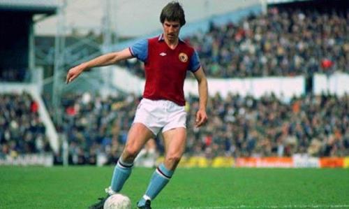 Исторические факты о ФУТБОЛЕ. Интересные факты из истории футбола