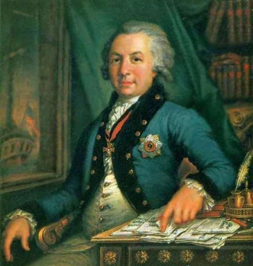 История русской литературы. Программа дисциплины 02