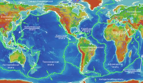 7 литосферных плит. Литосферные плиты