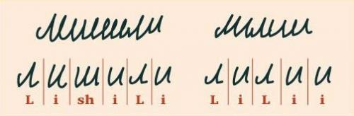 Слова которые нужно знать в русском языке. Самые нужные русские слова