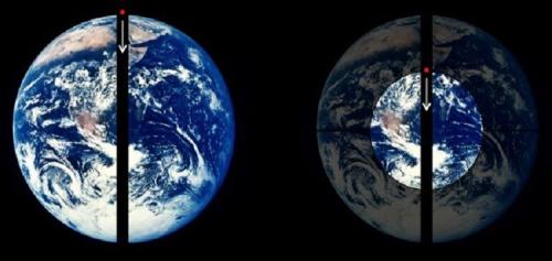 Верю-не-верю факты о странах.