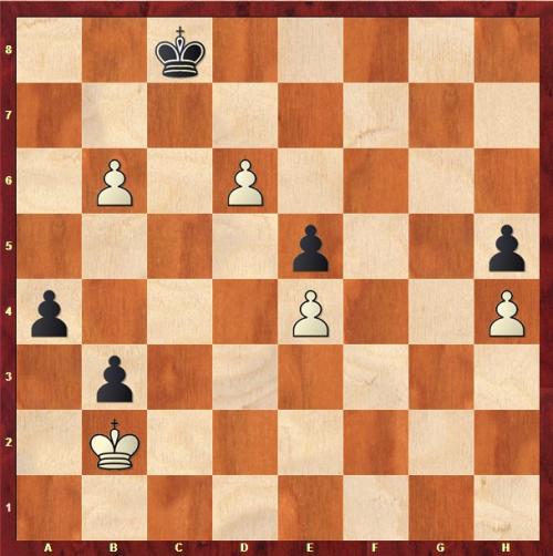 Цугцванг это. Что такое цугцванг в шахматах?