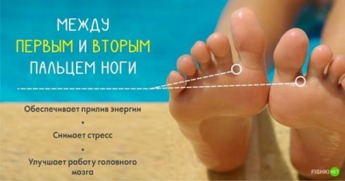 10 точек на теле. 10 секретных точек на теле... 08