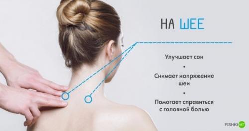 10 точек на теле. 10 секретных точек на теле... 09