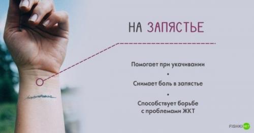 10 точек на теле. 10 секретных точек на теле... 04