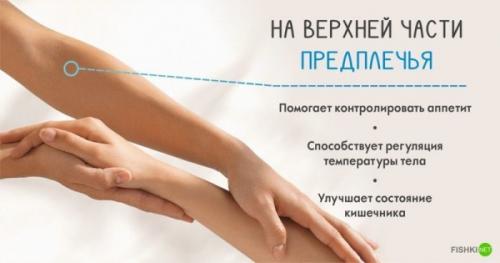 10 точек на теле. 10 секретных точек на теле... 03