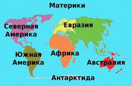 Континенты. Континент —, что такое и сколько их на Земле