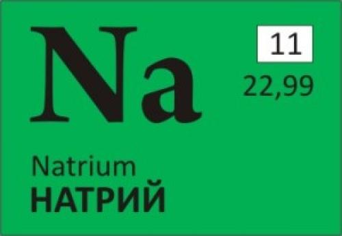 В каких продуктах содержится натрий. НАТРИЙ: потребность и влияние на организм. В каких продуктах содержится.