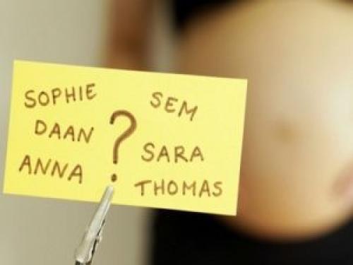 Характеристика человека по имени. Характер по имени