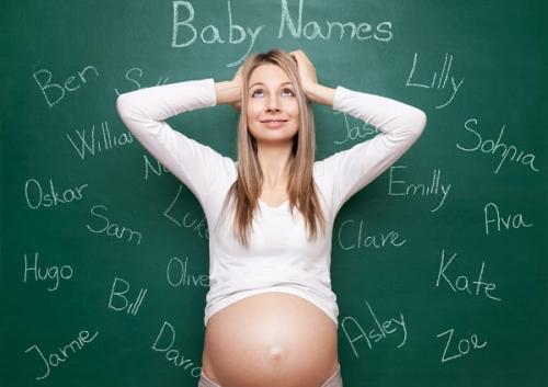 Характеристика человека по имени. Характер по имени