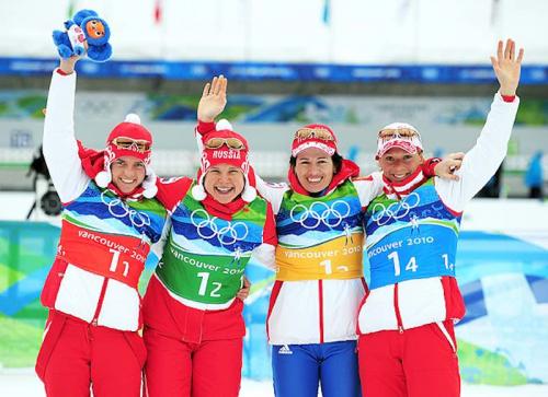 На каких Олимпийских играх современности впервые приняли участие женщины. Как давно женщины участвуют в Олимпийских играх