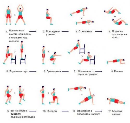 Советы по здоровью. Лучшие советы для здоровья 04 Советы по здоровью. Лучшие советы для здоровья 04