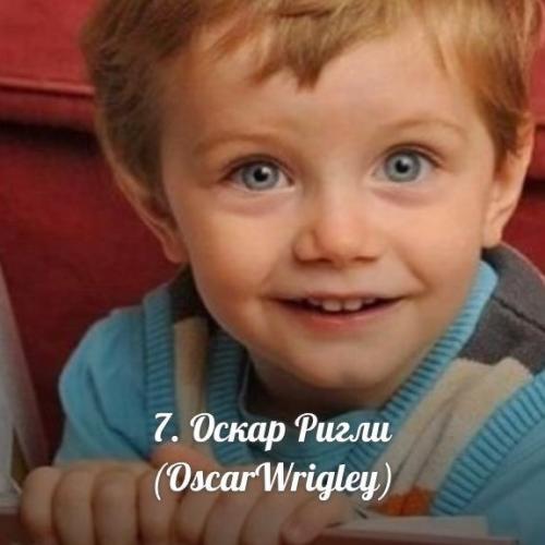 Самый маленький материк » инфо-блог zwonok. Самые удивительные дети мира