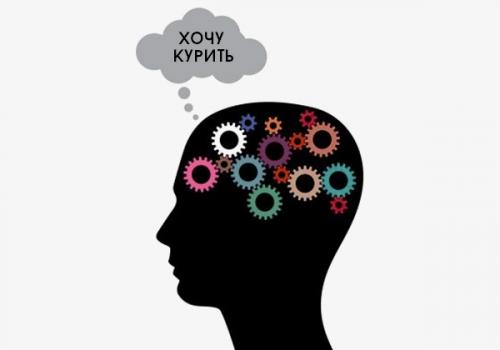 Курение табака. Психологические аспекты