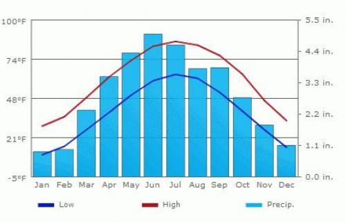 Интересные факты о Атлантическом океане. Интересные факты об Атлантическом океане 02