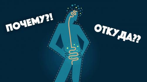 Вздутие живота без газов. Почему происходит вздутие