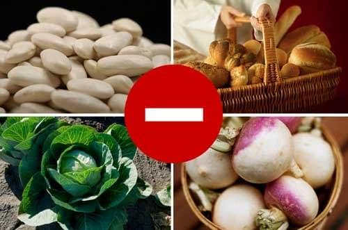 Метеоризм у взрослых причины и лечение народными средствами. Вздутие живота: причины и лечение народными средствами