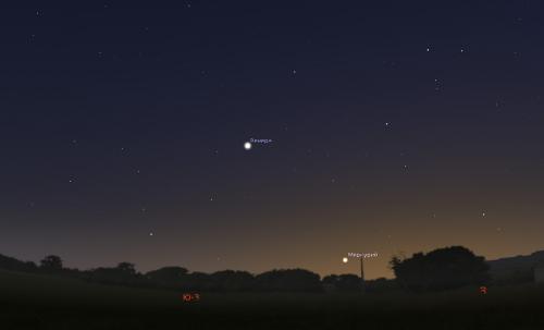 Астрономические события 2020. Главные астрономические события февраля 2020 года