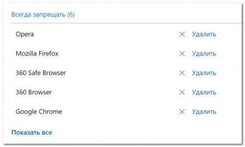 Как ограничить доступ ребенка к нежелательным сайтам. Безопасность детей в Интернет: как закрыть доступ к сайтам для взрослых [контроль ребенка за компьютером]