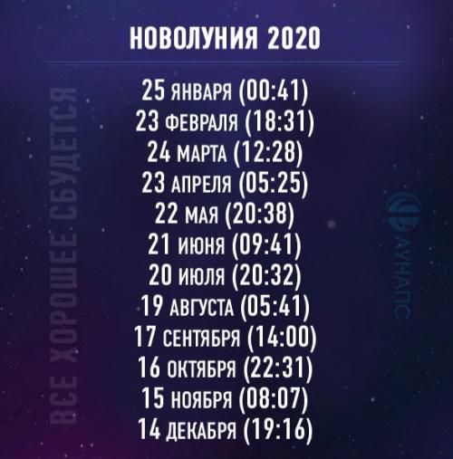 Магические дни сентября 2020. Желание обязательно сбудется, если загадать в эти дни! Лучшие даты в 2020 году