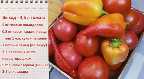 Кетчуп своими руками из помидоров рецепт. Кетчуп из помидоров Пальчики оближешь на зиму (рецепты в домашних условиях)