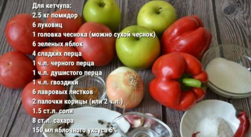 Кетчуп своими руками из помидоров рецепт. Кетчуп из помидоров Пальчики оближешь на зиму (рецепты в домашних условиях)