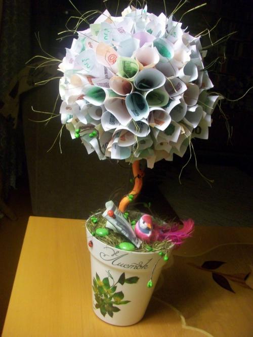 Как сделать дерево из. Дерево счастья своими руками — мастер-класс изготовления красивого украшения для начинающих (115 фото и видео)