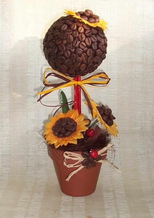 Как сделать дерево. Дерево счастья своими руками: пошаговая инструкция с фото, простой мастер класс.