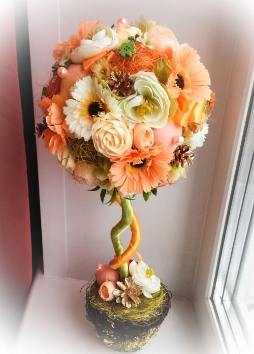 Как сделать дерево. Дерево счастья своими руками: пошаговая инструкция с фото, простой мастер класс.