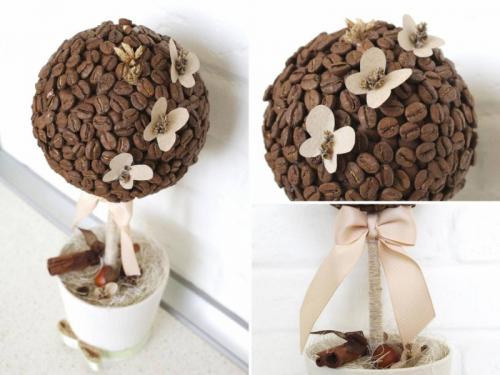 Как сделать дерево из. Дерево счастья своими руками — мастер-класс изготовления красивого украшения для начинающих (115 фото и видео)