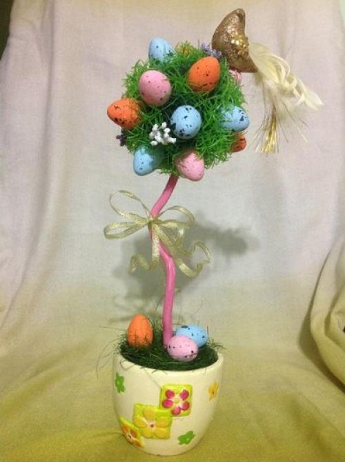 Как сделать дерево из. Дерево счастья своими руками — мастер-класс изготовления красивого украшения для начинающих (115 фото и видео) 37