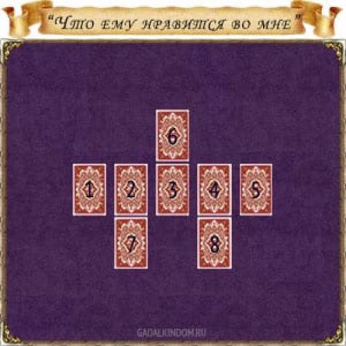 Что нравится мужчине во мне гадание онлайн. Онлайн гадание «Что ему нравится во мне»