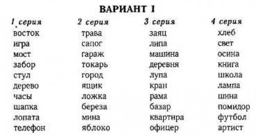 10 слов лурия заключение. Простая оценка памяти: метод запоминания 10 слов