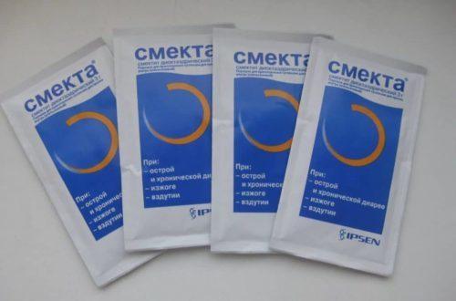 Как избавиться от газов в животе в домашних условиях. Лекарственная терапия