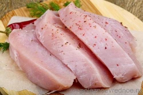 Красное мясо индейки. Что содержит мясо индейки