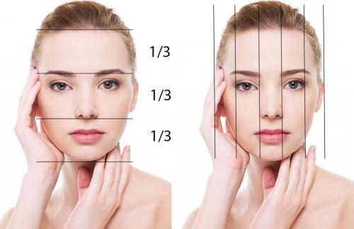 Лоб это лицо. Психология по форме лица