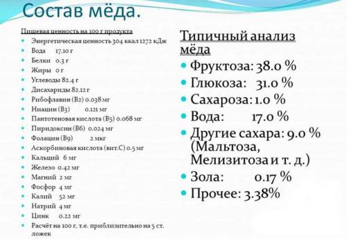 Что будет если есть много меда. Влияние меда на организм человека: если съесть его много —, что будет?