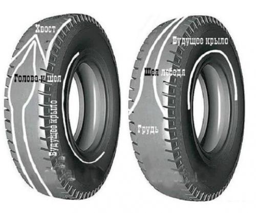 Как сделать лебедя из шины. Лебедь из старой покрышки
