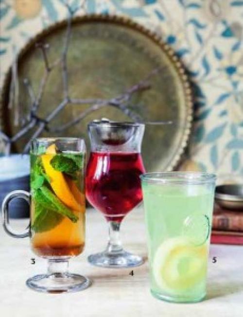 Как говорят на Востоке холодный или теплый. Напитки востока