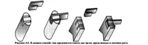Самодельное холодное оружие. 